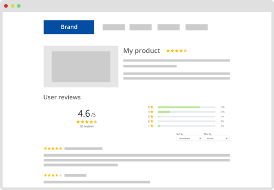 Customer reviews